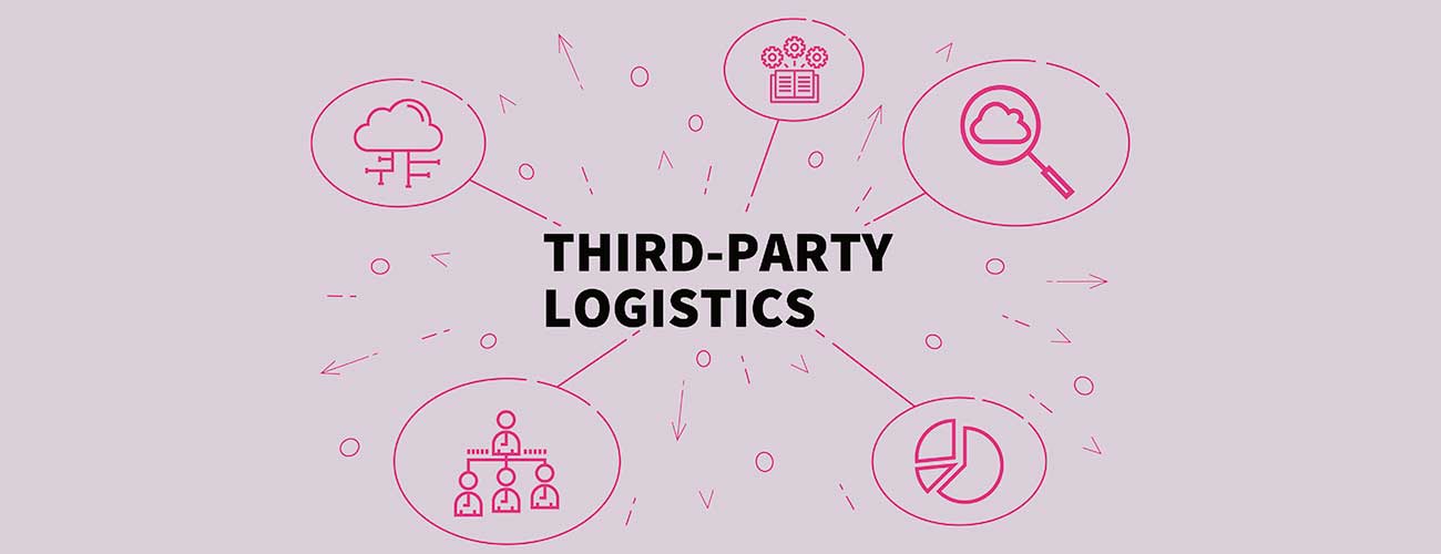 3PL Logistics