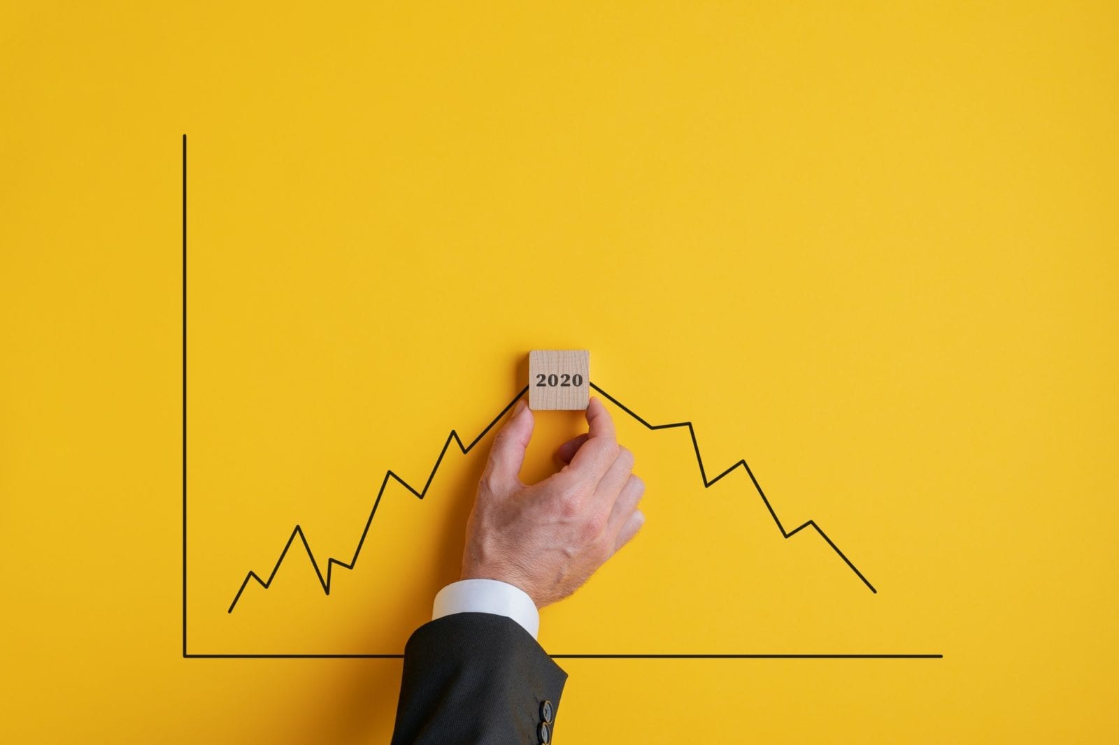 eCommerce Trends