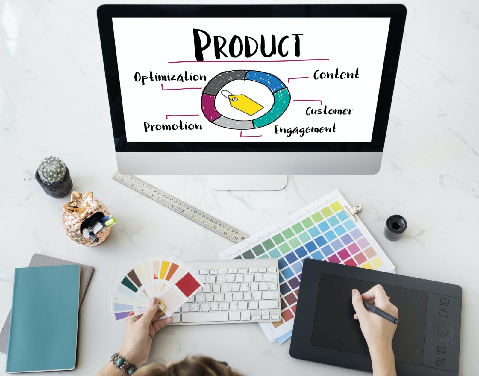 best industries to Start Online Business