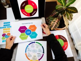 marketing product manager desk