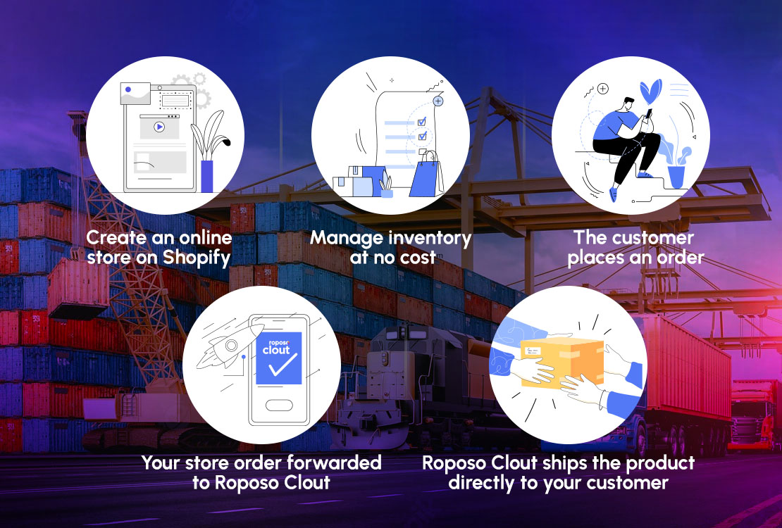 dropshipping